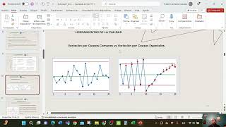 Actividad IUnidad IIGráficas de control [upl. by Malorie614]