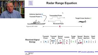 Introduction to Radar Systems – Lecture 1 – Introduction Part 2 [upl. by Gathers]