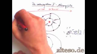 Periodensystem II  Atomgröße [upl. by Niad]