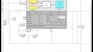 Fuzzy Controller Based Grid Tied Inverter for Standalone Photovoltic System [upl. by Seabrook]