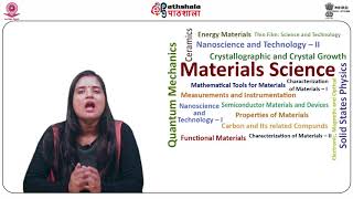 Hydrothermal Processsing Technique [upl. by Chavey]