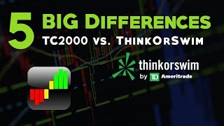 TC2000 vs ThinkorSwim  5 Big Differences [upl. by Syverson]