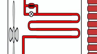 Como funciona un minisplit frio calor y uno del tipo inverter [upl. by Iot]