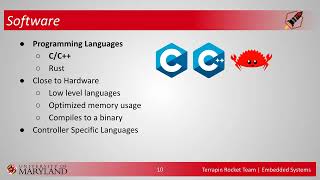 Introduction to Embedded Systems Programming [upl. by Nihsfa]