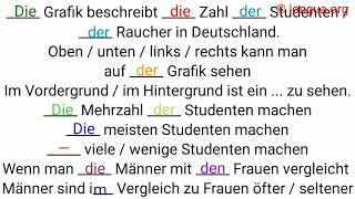 Grafik Übungen Statistiken Graphik Diagramm beschreiben description mathematics Mathematik [upl. by Ynnij]