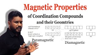 7Magnetic Properties of Coordination Compound and their Properties  Coordination Compounds [upl. by Odelle567]