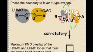 FMO Analysis for Electrocyclic RingClosing 84 [upl. by Fablan]