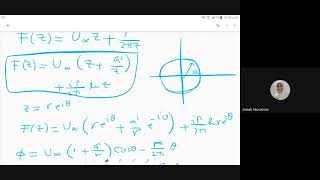 Aerodynamics  Lecture 13 [upl. by Nyl]