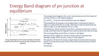 Video 3 1 Energy band diagram of pn junction at equilibrium [upl. by Miahc7]