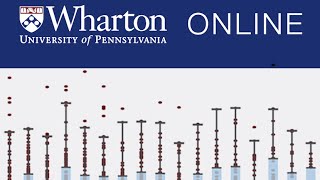 Wharton’s Business Analytics Specialization [upl. by Rihaz]