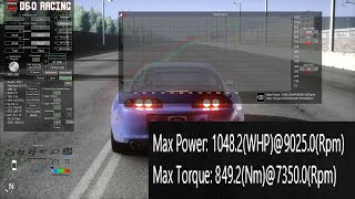 Assetto Corsa  Ecu Tuner 128  Camshafts stages [upl. by Chiaki144]