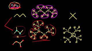 Structural constitutional isomers  Structure and bonding  Organic chemistry  Khan Academy [upl. by Ednutey]