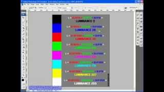 Luminance Histogram  Photoshop Video Tutorial [upl. by Chadburn816]