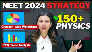 NEET Chapterwise Weightage amp PYQ Analysis  New NTA Syllabus  NEET 2024 TamannaChaudhary [upl. by Enaelem84]