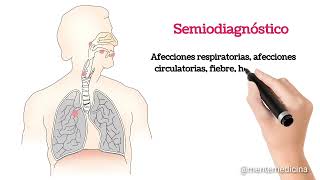 Diferencias entre Polipnea taquipnea y Bradipnea🙄 [upl. by Emmet]