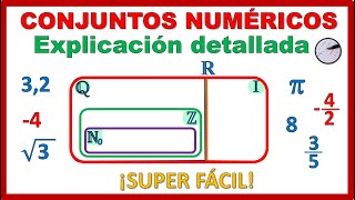 CONJUNTOS NUMÉRICOS  Explicación detallada  MUY FÁCIL 🤩 [upl. by Eulalie525]