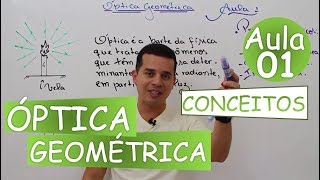 Aula 01  Óptica Geométrica  Conceitos Iniciais [upl. by Wulfe]