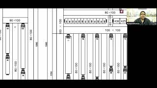 3 Contactors  Terminal Blocks  Switches  Cross Referencing [upl. by Rourke432]