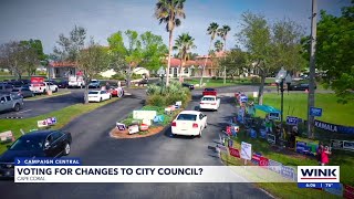 5 seats in Cape Coral City Council to be decided on Election Day [upl. by Niwrad134]