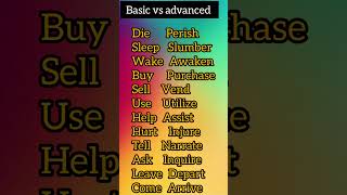 Advanced english vocabulary Basic vs advanced english [upl. by Anrahc]