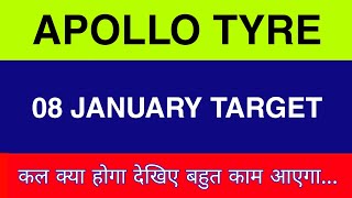 8 January Apollo Tyres Share  Apollo Tyres Share latest news  Apollo Tyres share news today [upl. by Lahcim]