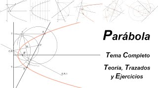 Parábola en Dibujo Técnico Teoría Trazado y Ejercicios Tema Completo [upl. by Oilegor898]