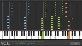 Intensive Care Unit Tutorial [upl. by Edialeda]