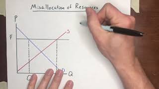 Price Floors Misallocation of Resources [upl. by Ynoble]