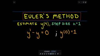 Eulers Method for Differential Equations  The Basic Idea [upl. by Llerol]