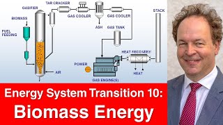 Lecture 10 Energy Transition  Biomass Energy [upl. by Pages678]