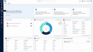 Salesforce Foundations Overview [upl. by Barr]