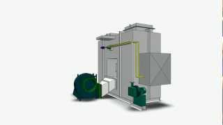 Regenerative Thermal Oxidizer RTO 2000 SCFM Concept [upl. by Almond]