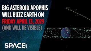 Asteroid Apophis to Buzz Earth on Friday the 13th  April 2029 [upl. by Ielak593]