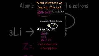 what is effective nuclear charge Zeff effective nuclear charge and shielding effect chemoscience [upl. by Mann]