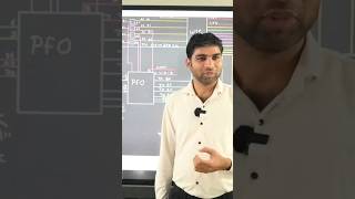 Mobile Network Section Explain By Deepak Sir advancetech mobilerepairing mobilerepair schematic [upl. by Scevor330]