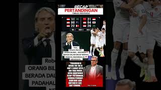 Timnas Indonesia Adalah Nerakanya Grup C Kualifikasi Piala Dunia 2026 football sports indonesia [upl. by Mcgray]