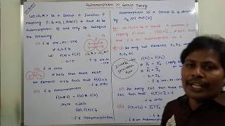 AUTOMORPHISM  AUTOMORPHISM WITH EXAMPLE  AUTOMORPHISM IN GROUP THEORY  GROUP THEORY  DMS [upl. by Alesiram]