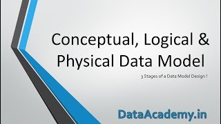 Conceptual Logical amp Physical Data Models [upl. by Foss795]