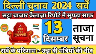 Delhi Elections 2025Opinion poll of 70assembly seats of Delhi दिल्ली में किसकी सरकार [upl. by Yrakcaz]