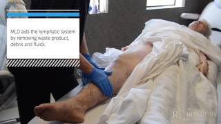 Manual Lymphatic Drainage MLD PostLipedema Surgery [upl. by Lillywhite]