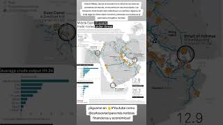 Los activos petroleros y las rutas comerciales de Oriente Medio están amenazados [upl. by Viccora]