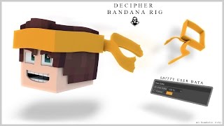 Deciphers C4D Bandana Rig ⇸ FREE ⇷ Minecraft C4D Rigs  Models [upl. by Notlad874]