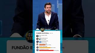 Não ao Fundo Eleitoral pablomarçal monetizeseucanal eleições2024 monetizando virlashort [upl. by Evered]