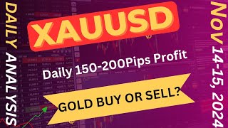 Xauusd Analysis Today  Gold Analysis Today  14 Nov XAUUSD Analysis [upl. by Aneleairam]