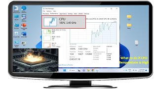 How to Check CPU Temperature amp What to do if CPU Temperature is High [upl. by Teague]