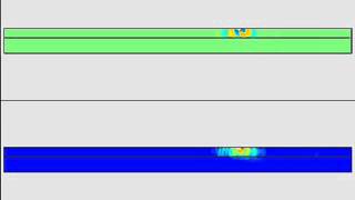 PZFlex  NDT Lamb wave propagation in plates [upl. by Aynam]