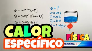 ✴ Ejercicios Resueltos de CALOR ESPECÍFICO [upl. by Aridni]