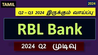 RBL BANK 2027 Q2  Q3 இருக்கும் வாய்ப்பு [upl. by Cristabel]