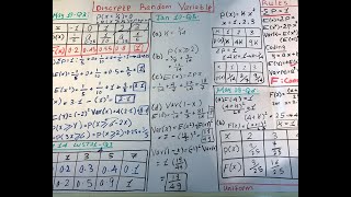 Discrete Random Variable [upl. by Carmena]