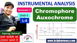 Chromophore amp Auxochrome  UV spectroscopy  L4 unit 1  Instrumental Analysis  7th Sem [upl. by Namyl]